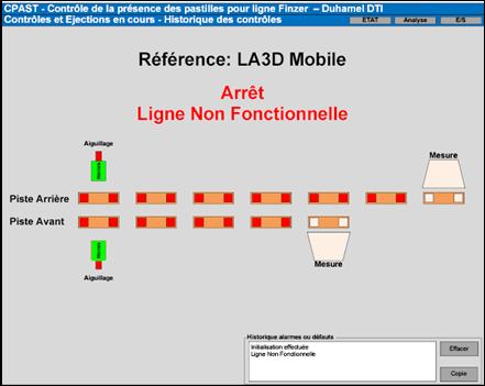 Patienter.
Chargement en cours.