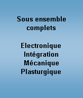 Zone de Texte: Sous ensemble completsElectroniqueIntgrationMcaniquePlasturgique