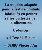 Zone de Texte: La solution adapte pour le test de produits fabriqus en petites sries ou tests par prlvement.Cadences< 1 Test / 1 Minute< 50.000 Pices / An